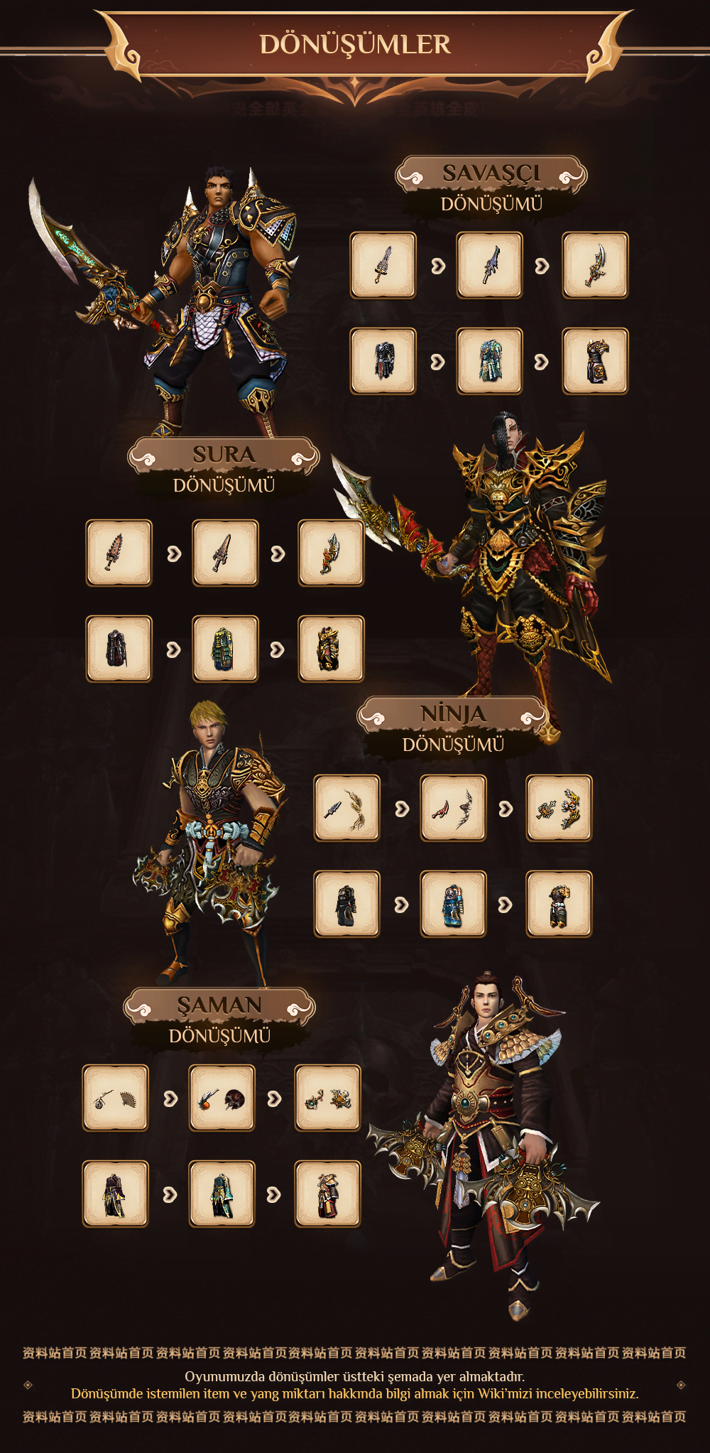 VikingMt2 Dönüşüm Sistemi - Metin2 PvP Server