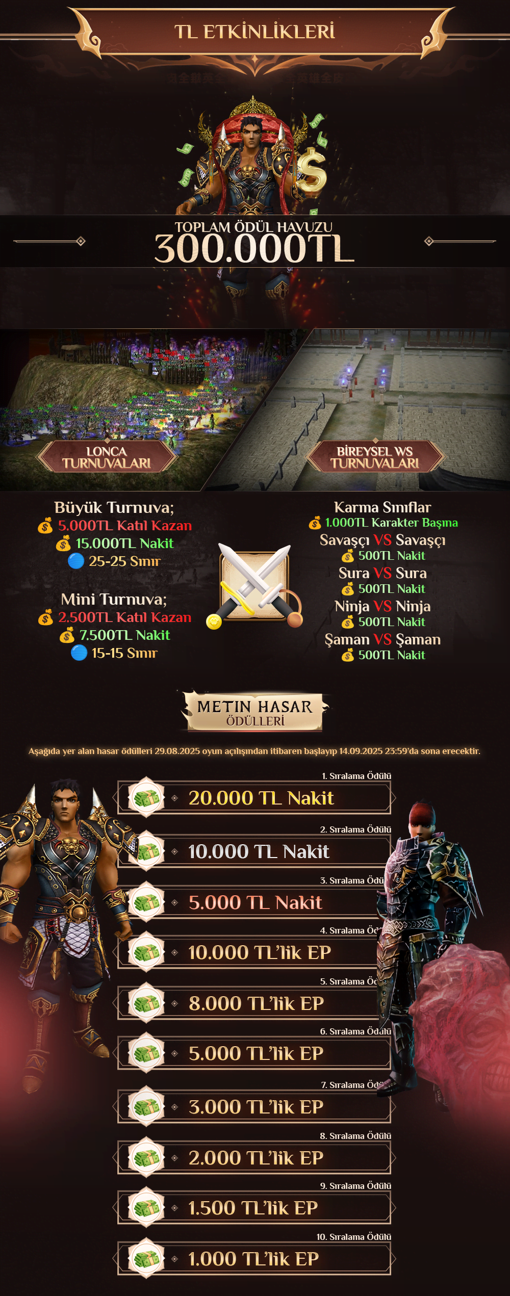 VikingMt2 Ödül Havuzu - Metin2 PvP Server